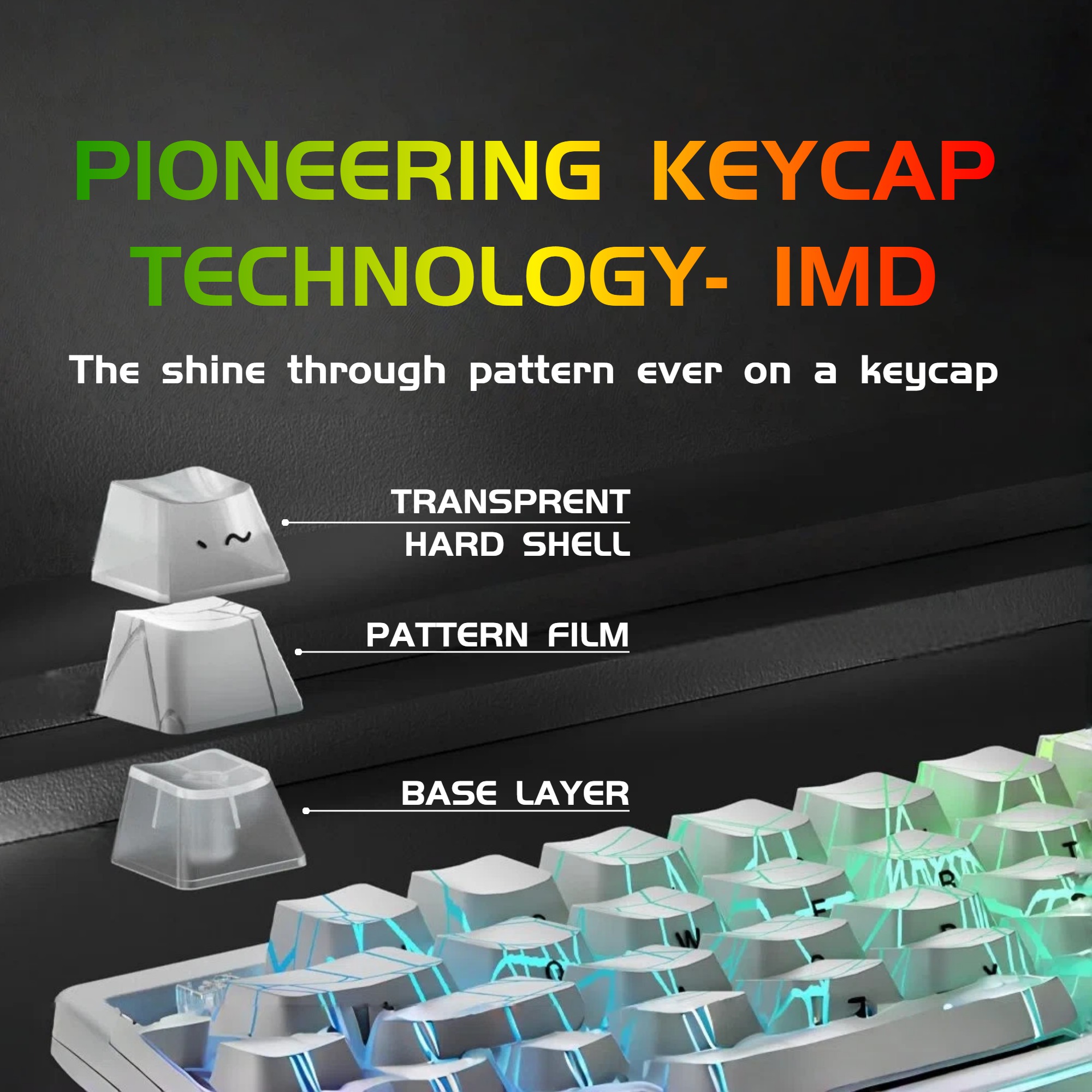 87 Key Compact Wired Keyboard  - đánh giá và giá Desk Setup Black And White