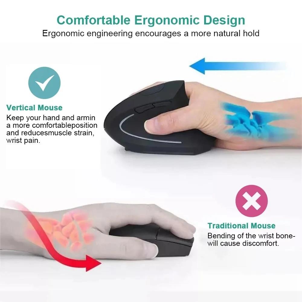 Ergonomic Wireless Mouse 1600  - đánh giá và giá Desk Setup For Work