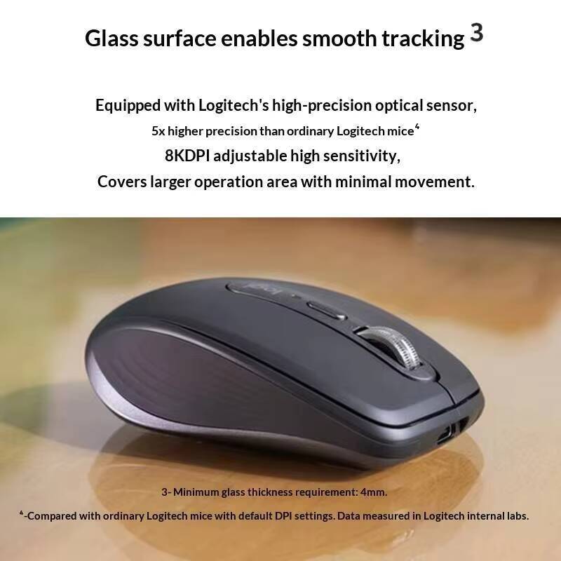 Premium MX Anywhere 3S Mouse - - đánh giá và giá Desk Setup For Work