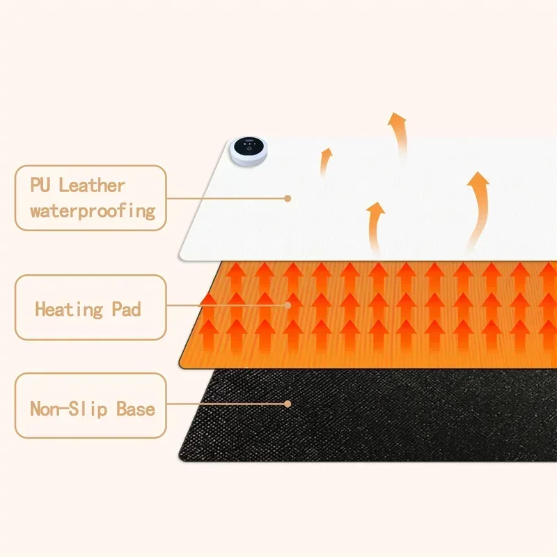 Extra Large Heated Desk Pad El - đánh giá và giá Desk Setup Rug