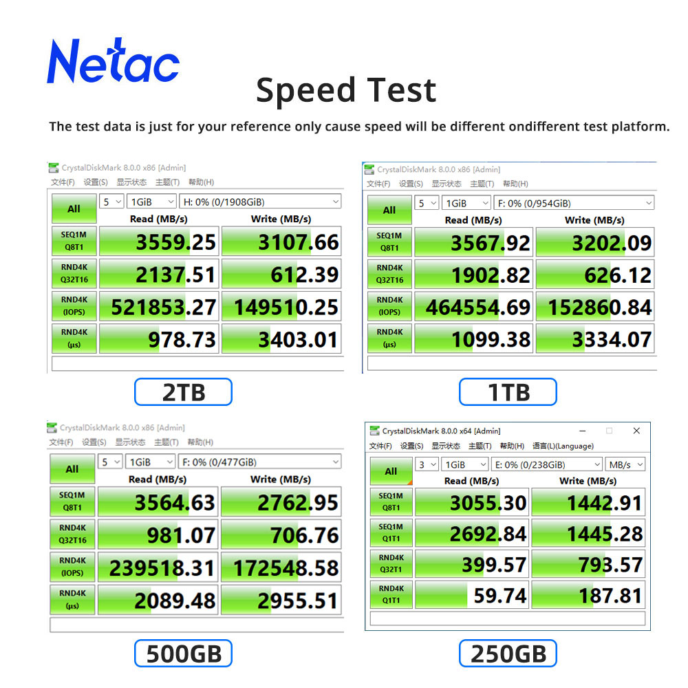 Netac NVMe SSD M2 1TB 2TB 500G - đánh giá và giá Samsung Ssd 990 Pro